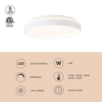 Beanie 16-in Flush Mount