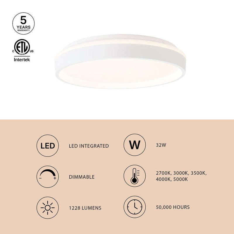 Beanie 16-in Flush Mount