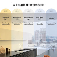 Brook 15-in Flush Mount