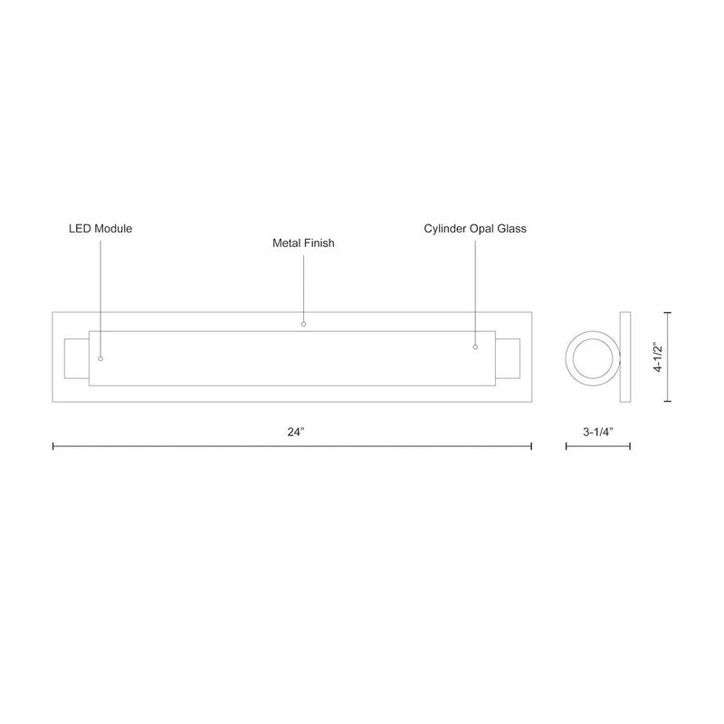 Charleston LED Vanity