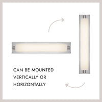 Charleston LED Vanity