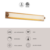 Charleston 30-in Vanity Light