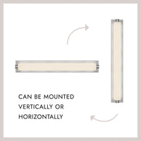 Charleston 30-in Vanity Light