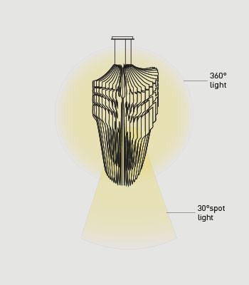 Avia Suspension Floor Model